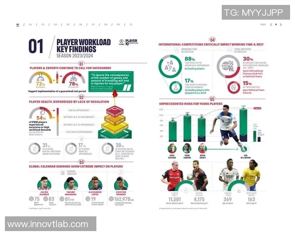 足球明星年收入揭秘：他们的财富究竟有多少背后的故事与数据分析
