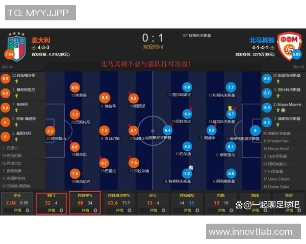 2018年泰国与卡塔尔足球比赛前瞻分析及胜负预测
