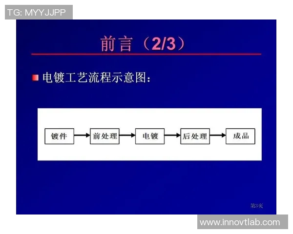 体育俱乐部经营范围探讨及其对行业发展的影响分析